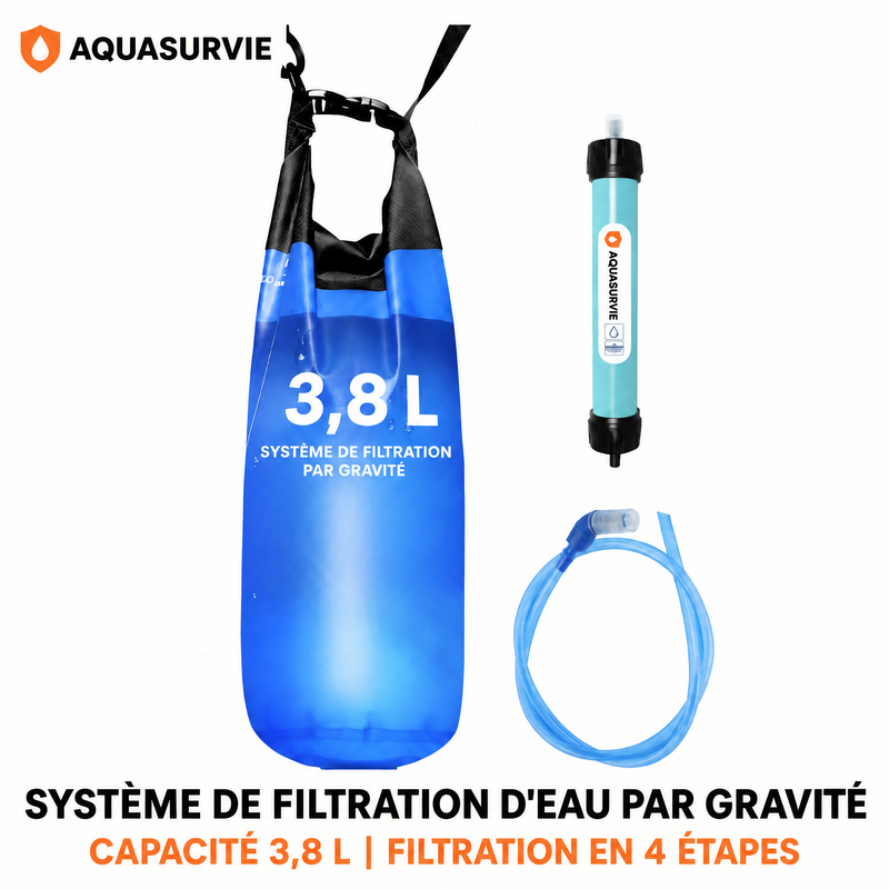 Filtration en 4 étapes de l'AQUA-GS1