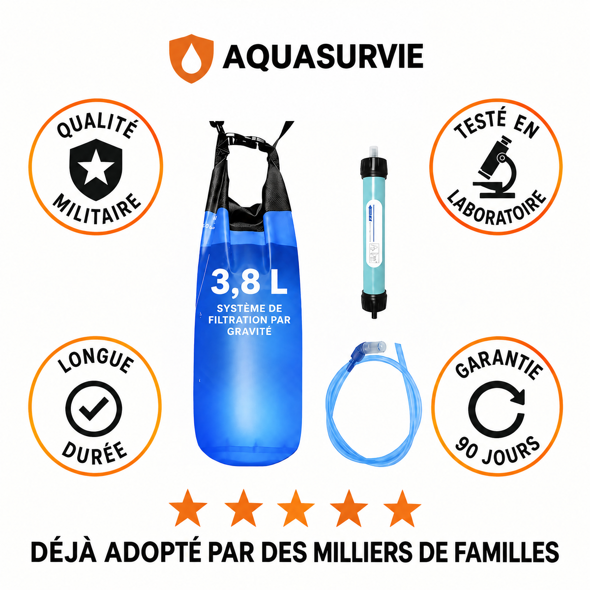 AQUA-GS1 testé en laboratoire, garantie 90 jours