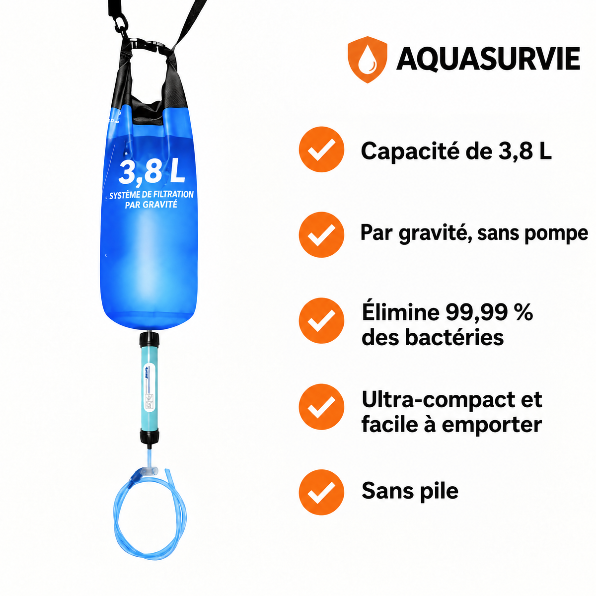 Avantages de l'AQUA-GS1