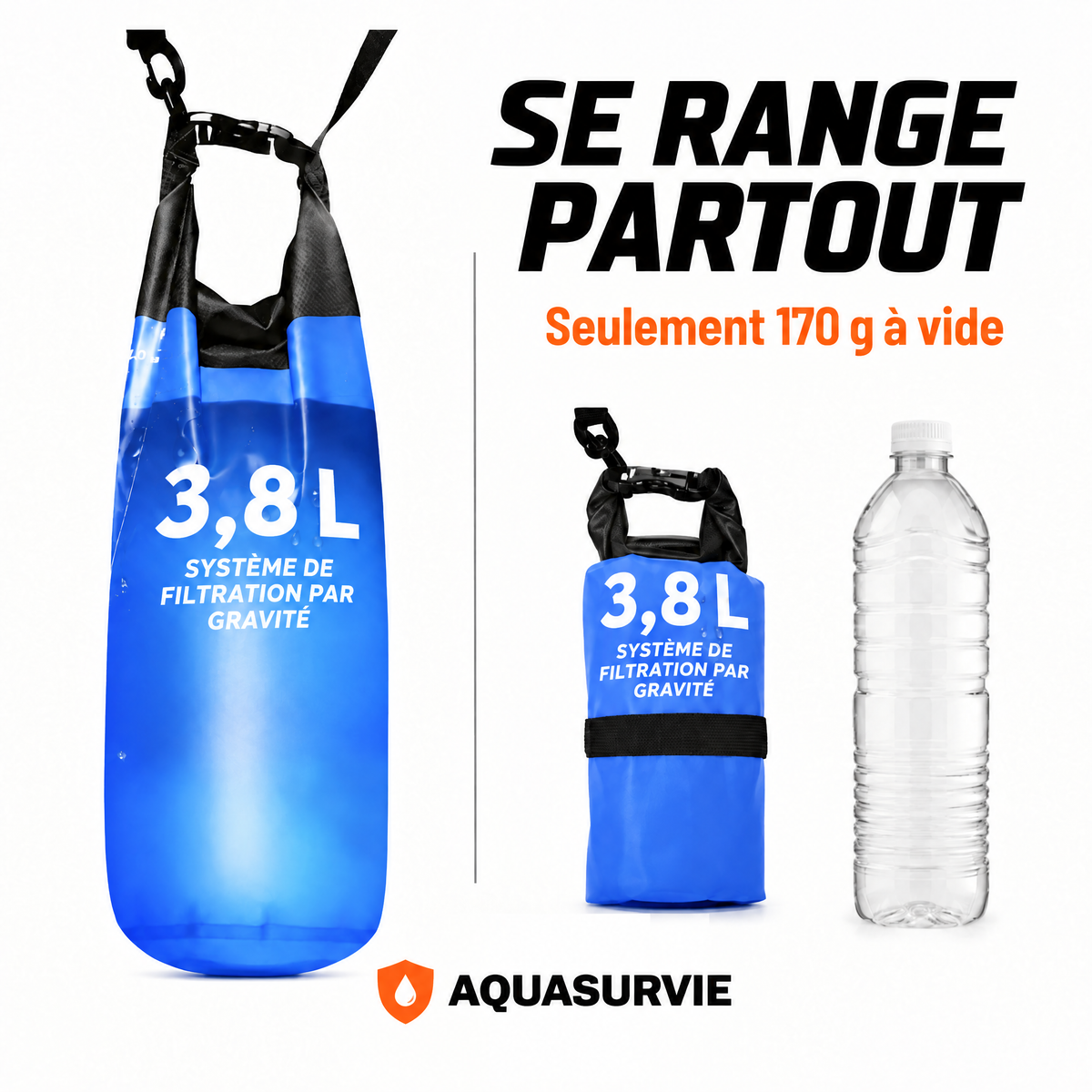 L'AQUA-GS1 se range partout